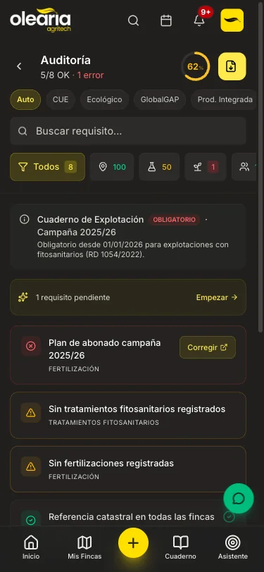 Listo para cualquier inspección, sin papeleo - 1