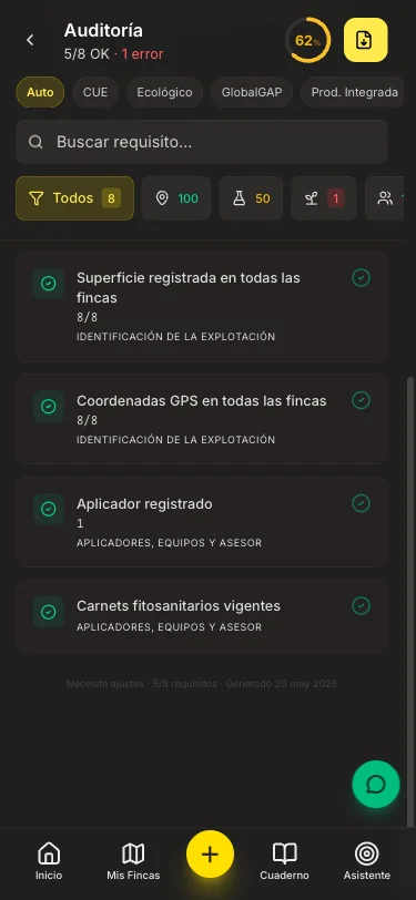 Listo para cualquier inspección, sin papeleo - 2